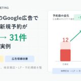 月3万円のGoogle広告で美容室の新規予約が12件から31件に増えた事例図