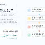 Web広告の仕組みと始め方を4ステップで整理した初心者向け図解