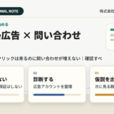 Google広告で問い合わせが増えないときの確認順序｜管理画面の外側から原因を切り分けるの解説図