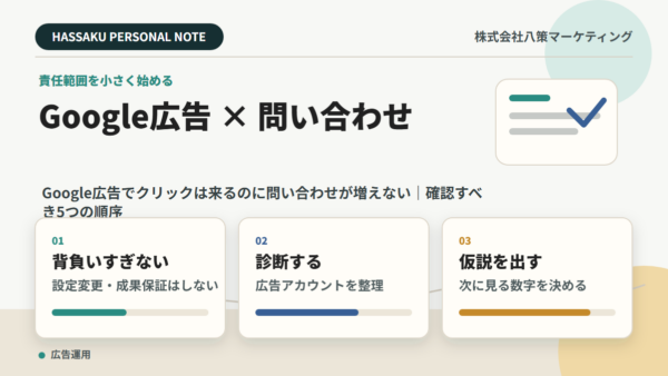 Google広告で問い合わせが増えないときの確認順序｜管理画面の外側から原因を切り分ける