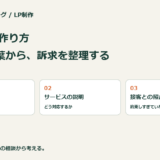 LP原稿を作る3ステップ：相談の言葉、サービスの説明、接客との照合